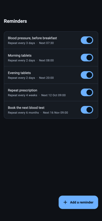 Five reminders the user wrote: blood pressure before breakfast every three days, morning and evening tablets, a repeat prescription every four weeks, and the next blood test in six months.