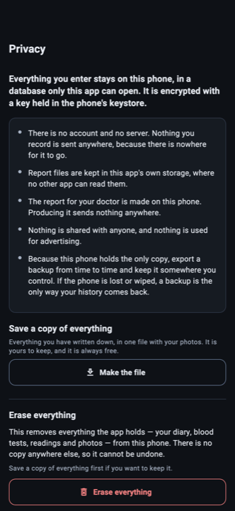 The in-app Privacy screen, listing what the app does and does not do with the user's data, with buttons to save a copy of everything or erase everything.